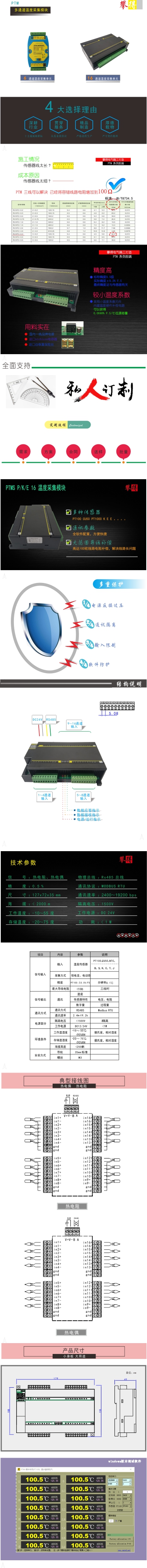 PTMS P16 详情.jpg